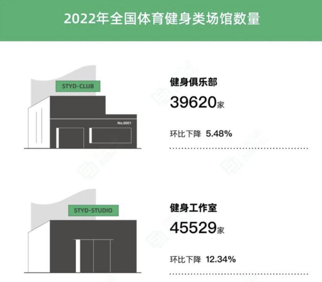 健身房运动童装_童装房健身运动图片_童装运动装